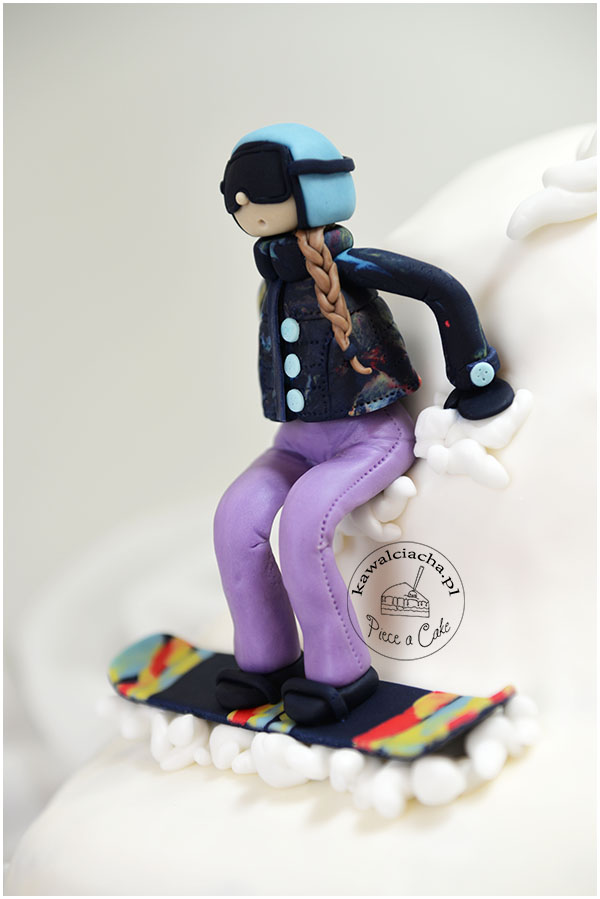 lukier plastyczny snowboard