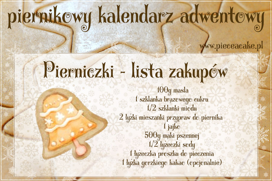 lista zakupów