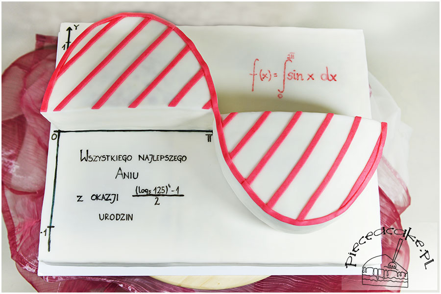 Tort w kształcie calki