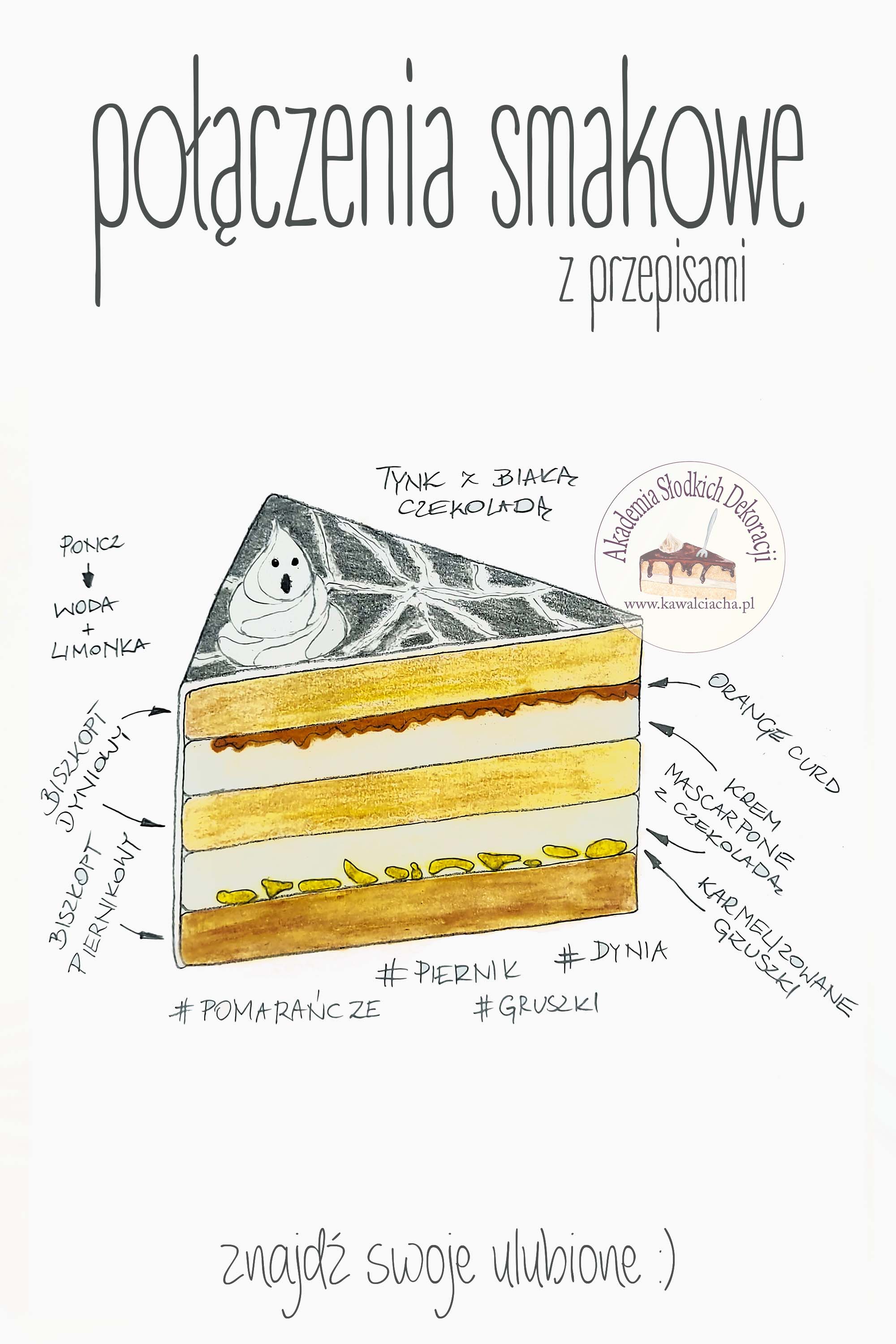 Obrazek: Tort na Halloween + przepisy