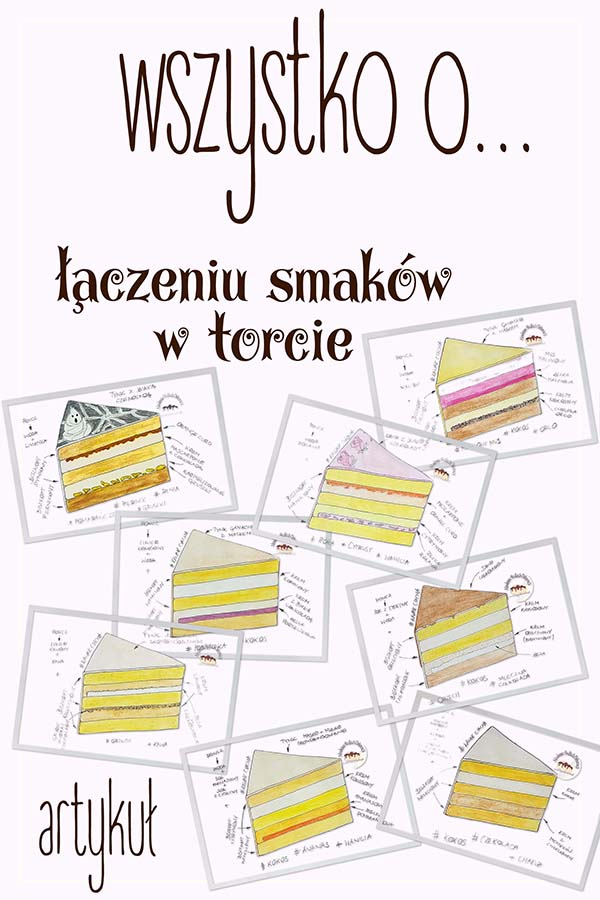 Obrazek: Jak łączyć smaki w torcie - artykuł