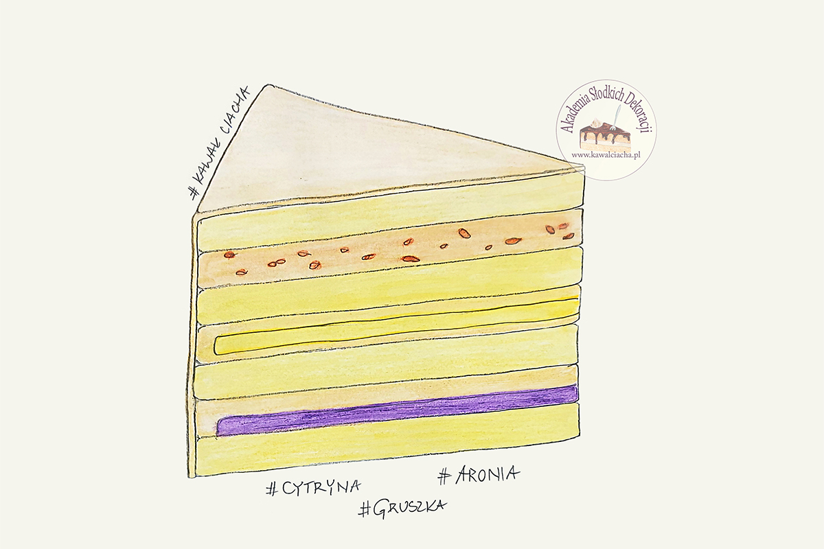 Obrazek: Tort cytrynowo gruszkowy z nutą aronii